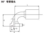 分離法蘭接頭（R1、R2、R3用，標(biāo)準(zhǔn)法蘭）